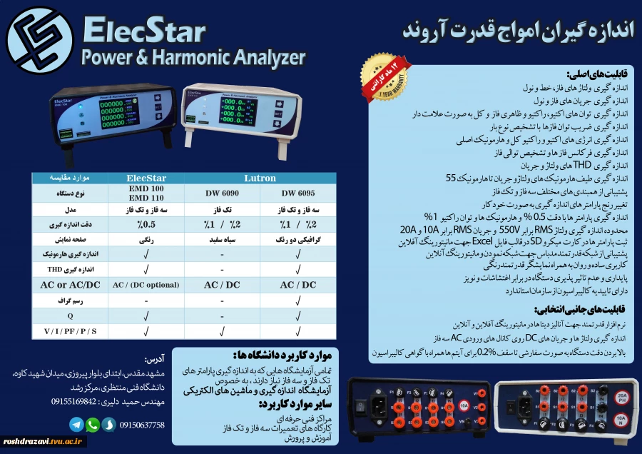 اندازه گیران امواج قدرت آروند 3