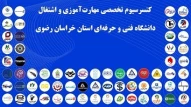 کنسرسیوم مهارت آموزی و اشتغال